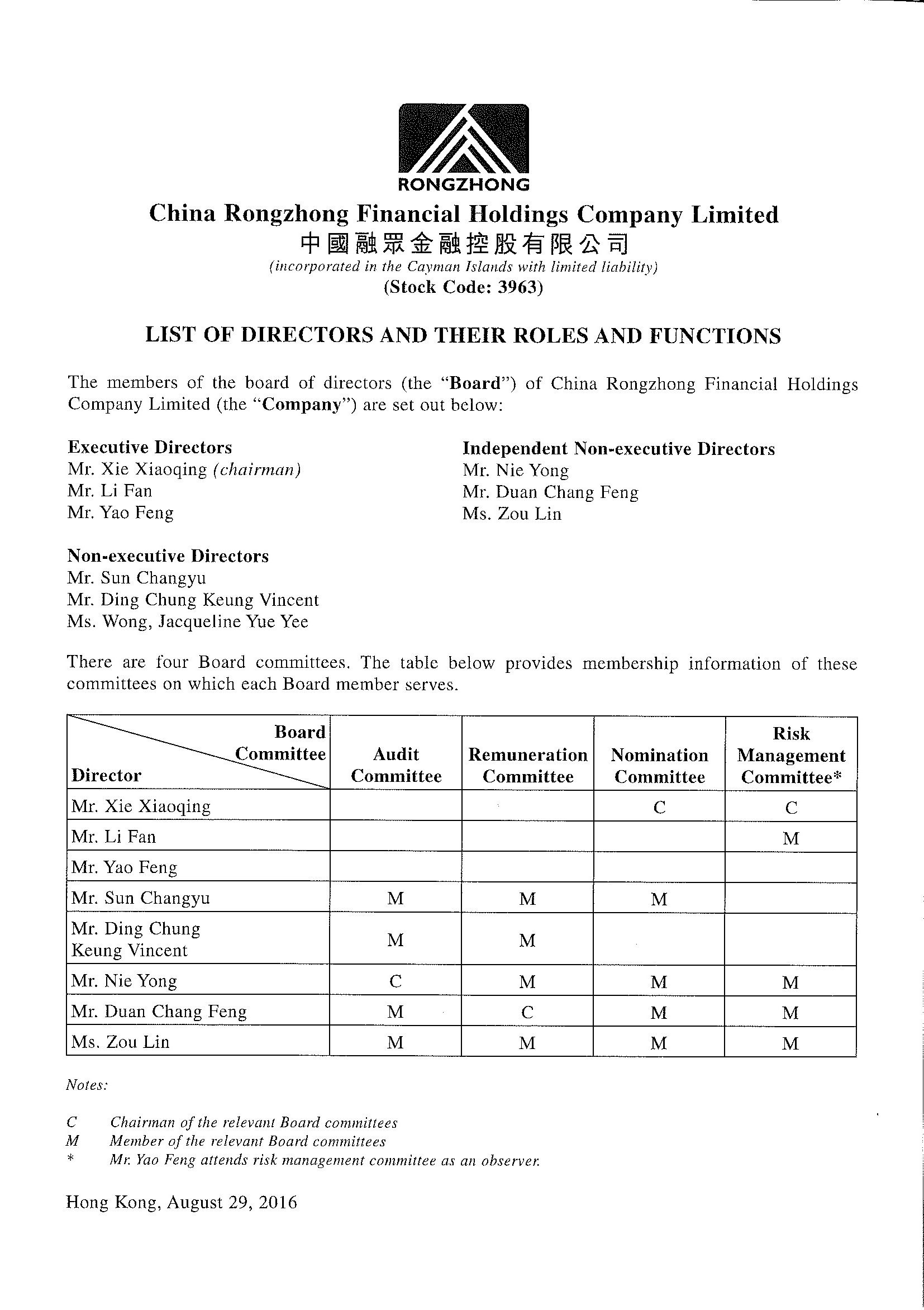 Announcements and Notices - [List of Directors and their Role and Function]