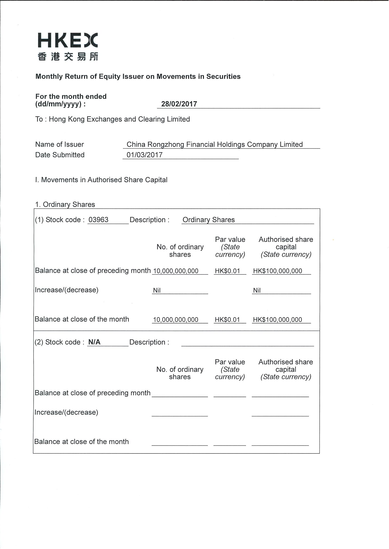 Monthly Returns