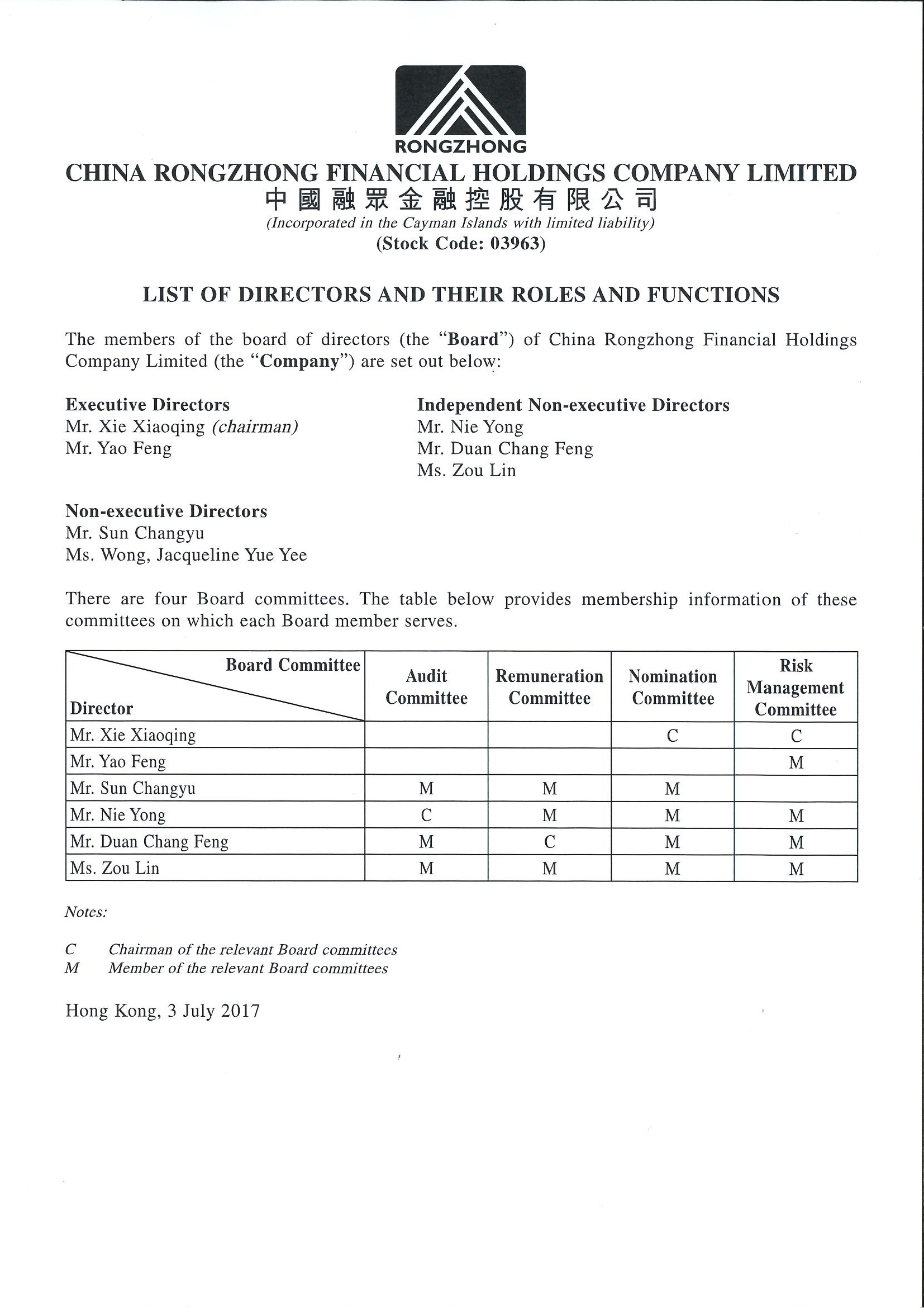 Announcements and Notices - [List of Directors and their Role and Function]