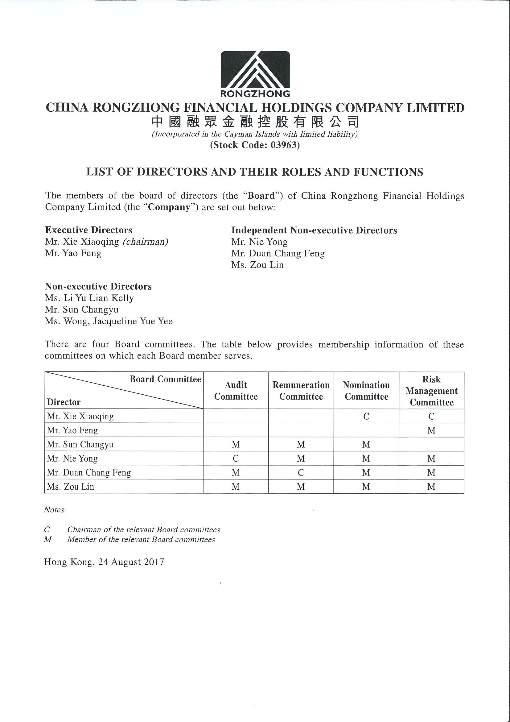 Announcements and Notices - [List of Directors and their Role and Function]