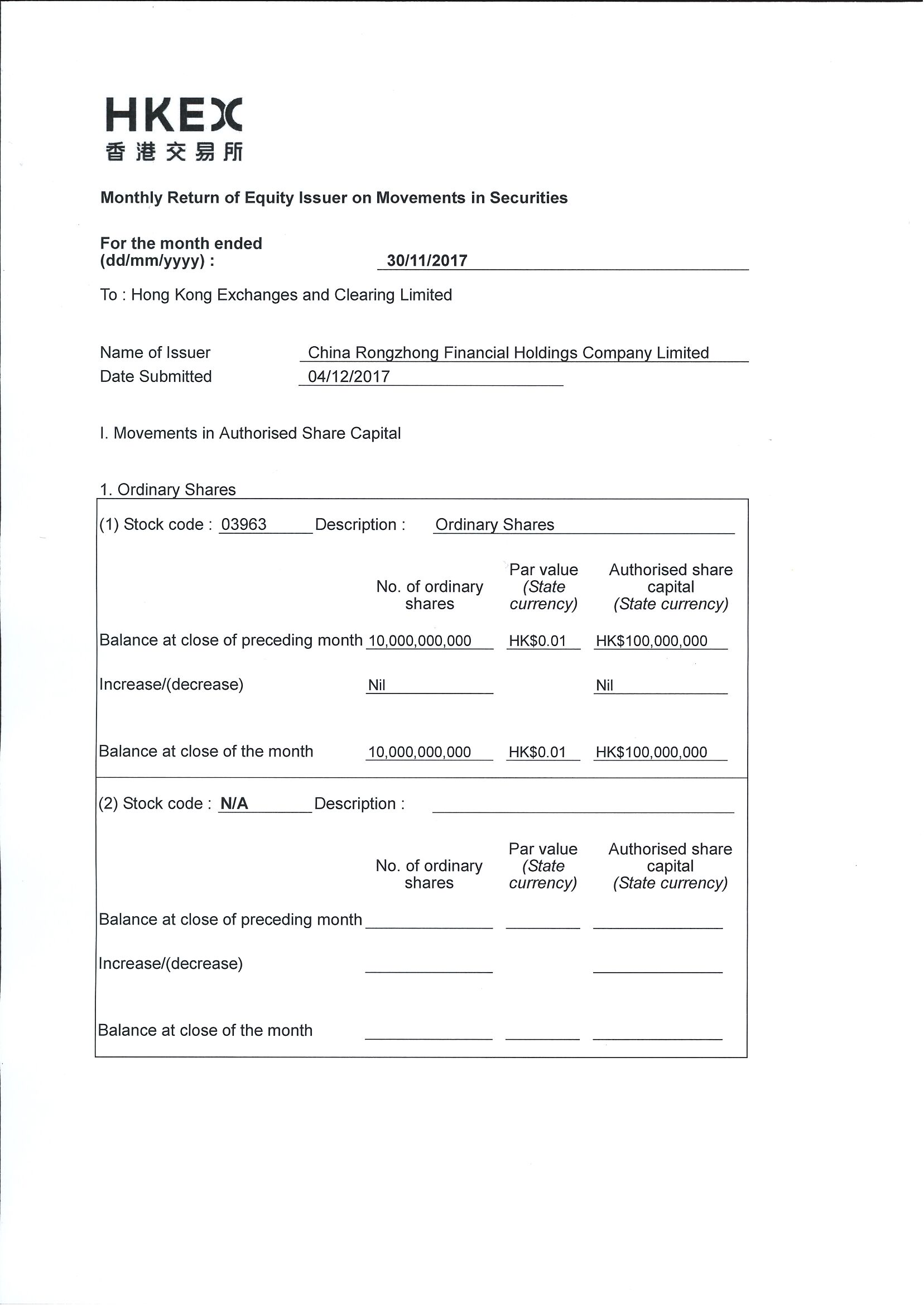 Monthly Returns