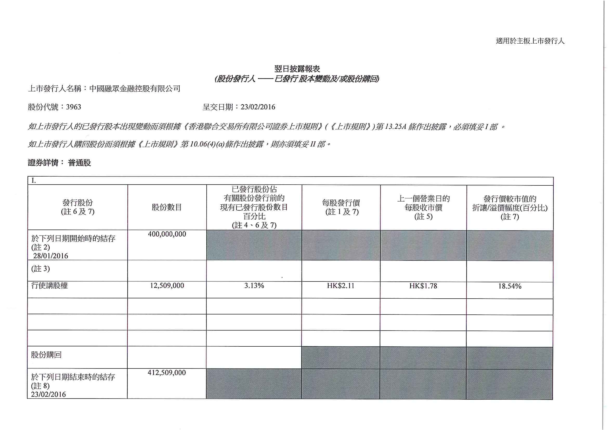 翌日披露报表 – [其他]