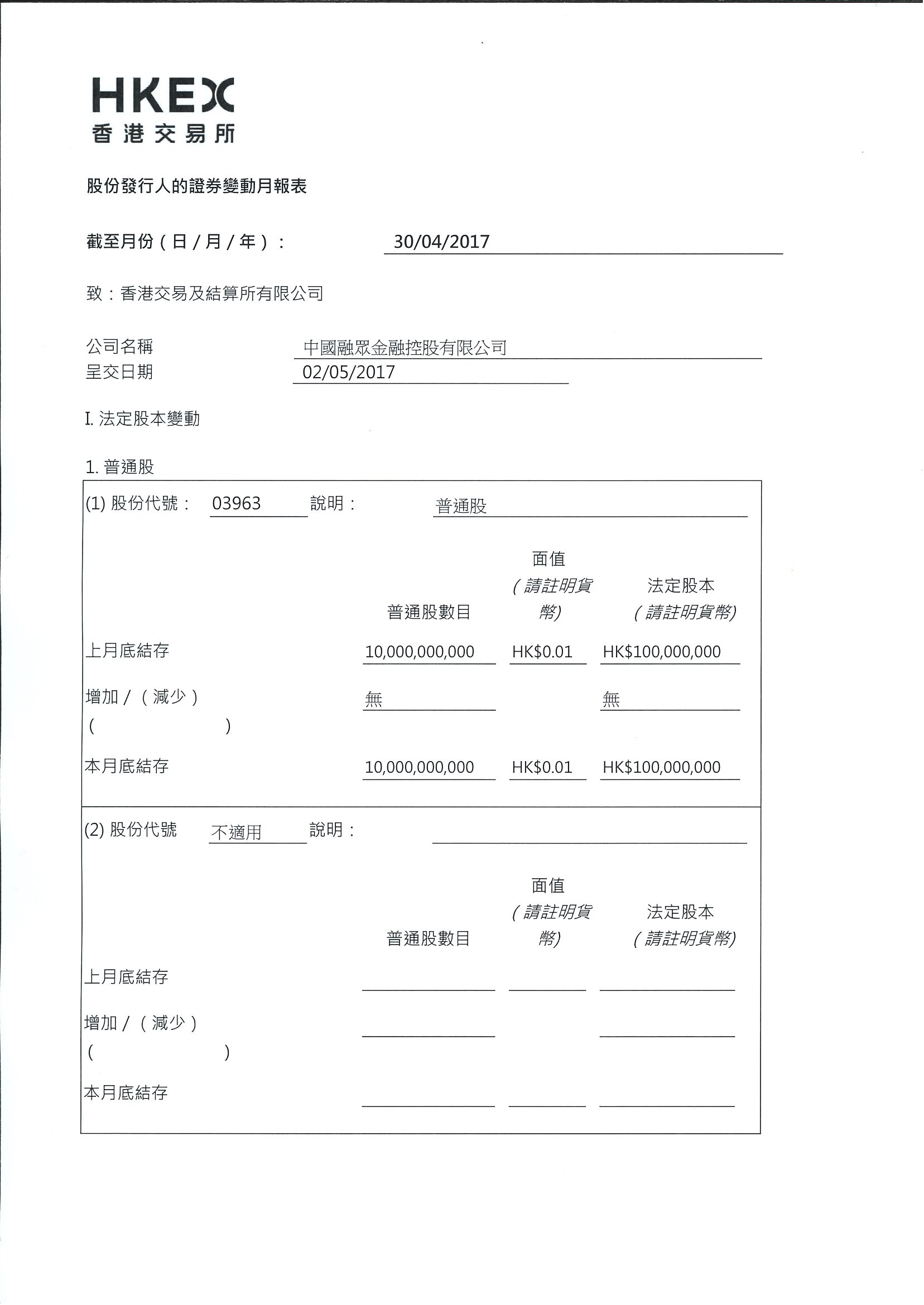 月报表