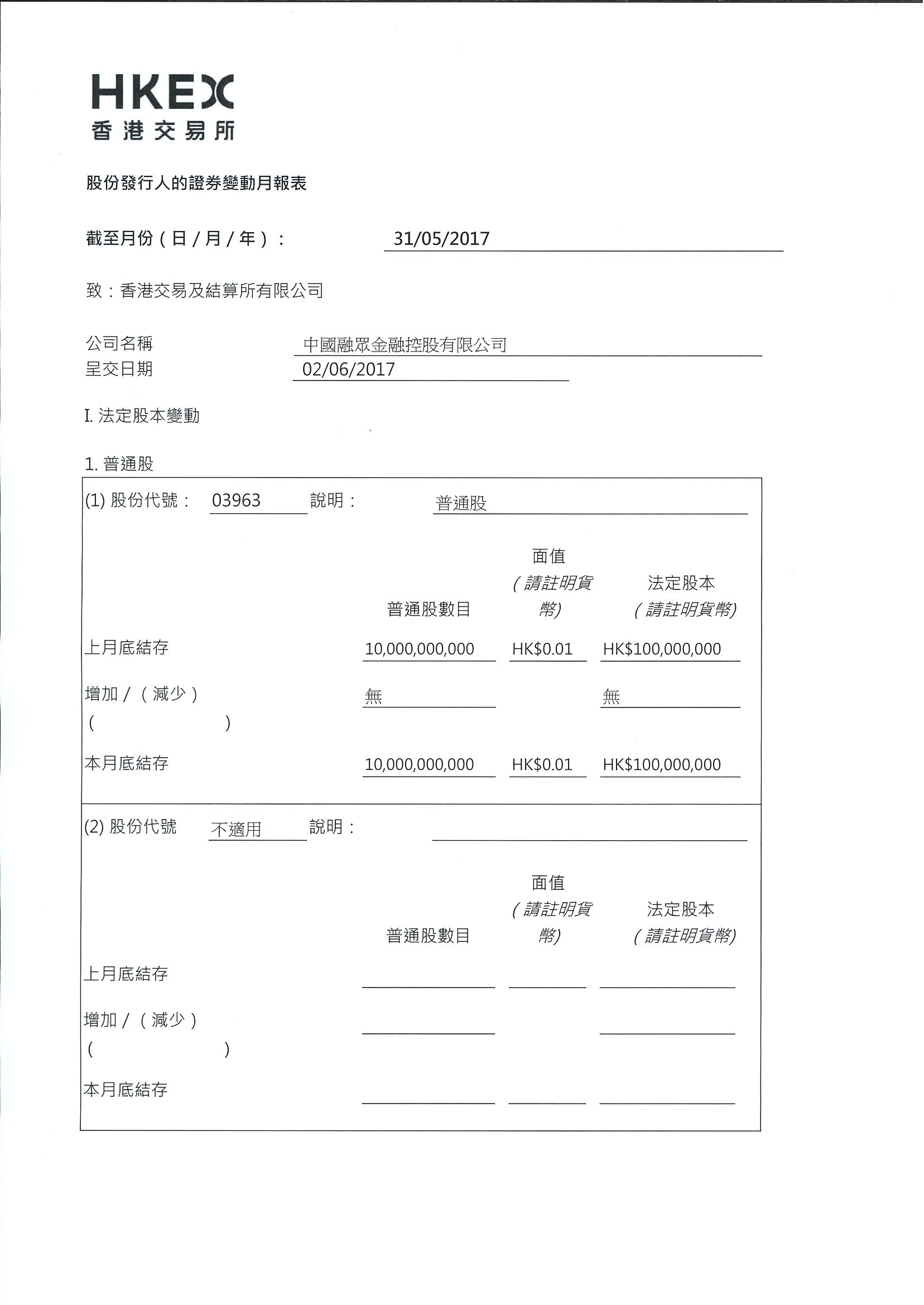 月报表