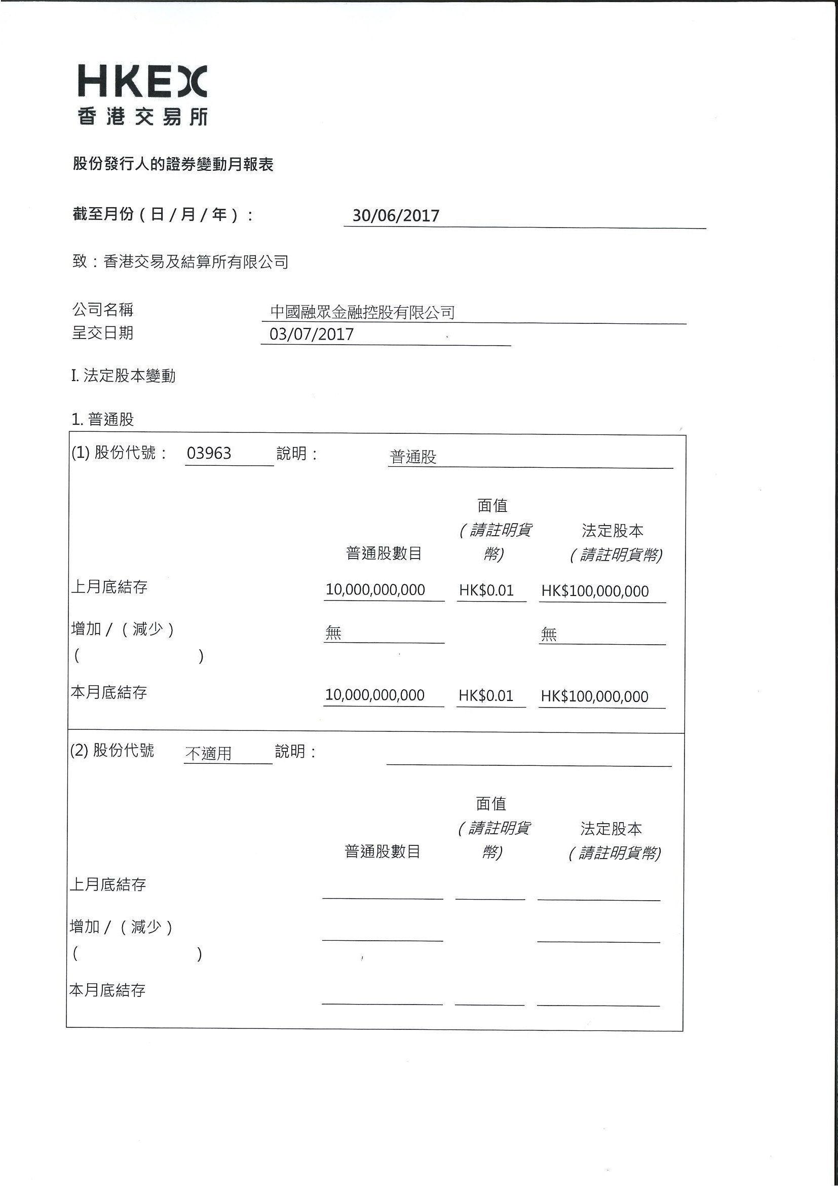 月報表