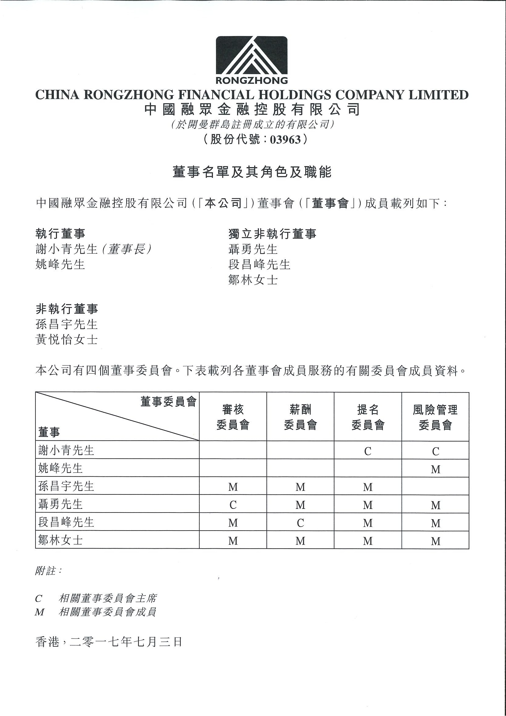 公告及通告 - [董事名單和他們的地位和作用]