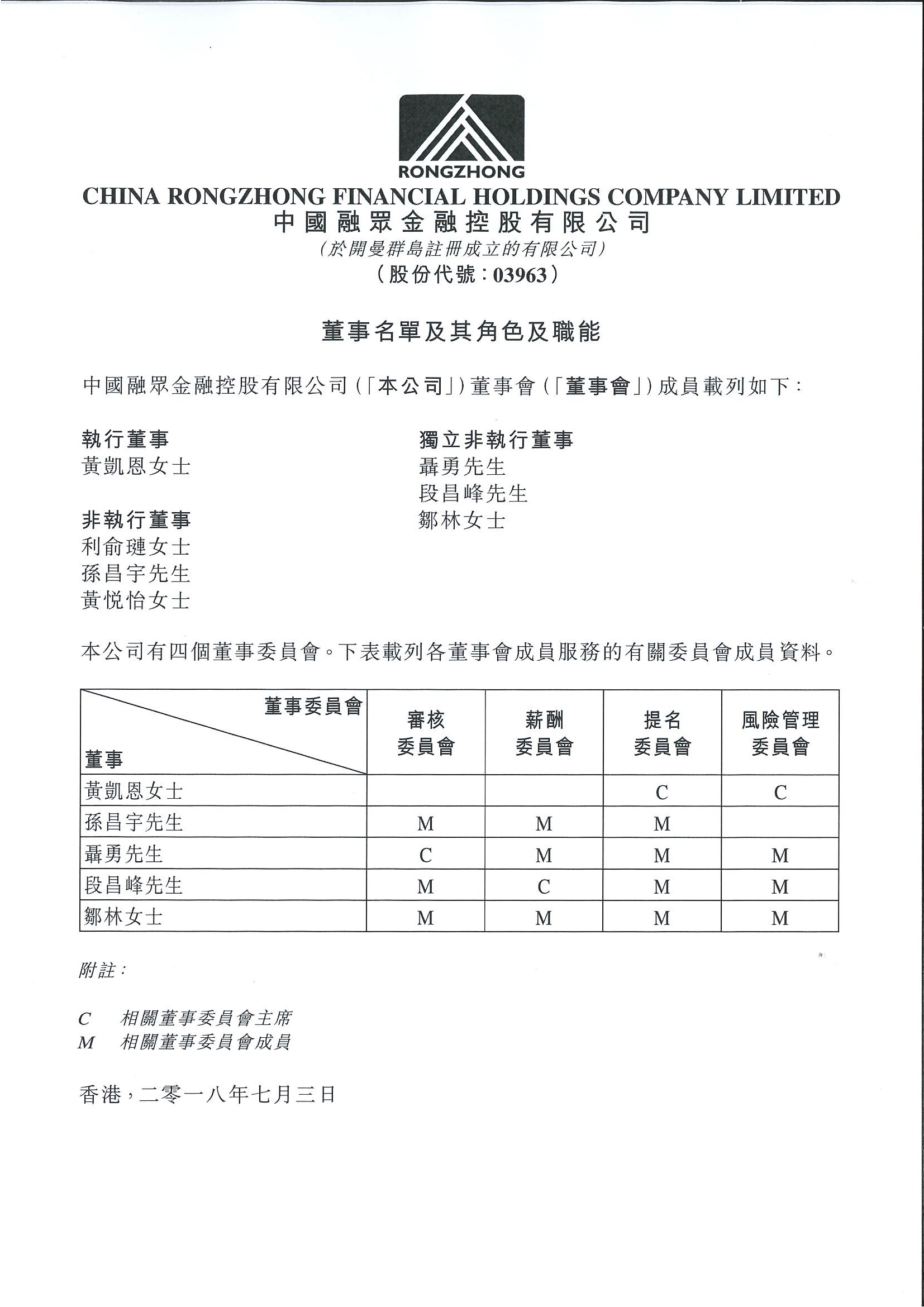 公告及通告 - [董事名單和他們的地位和作用]