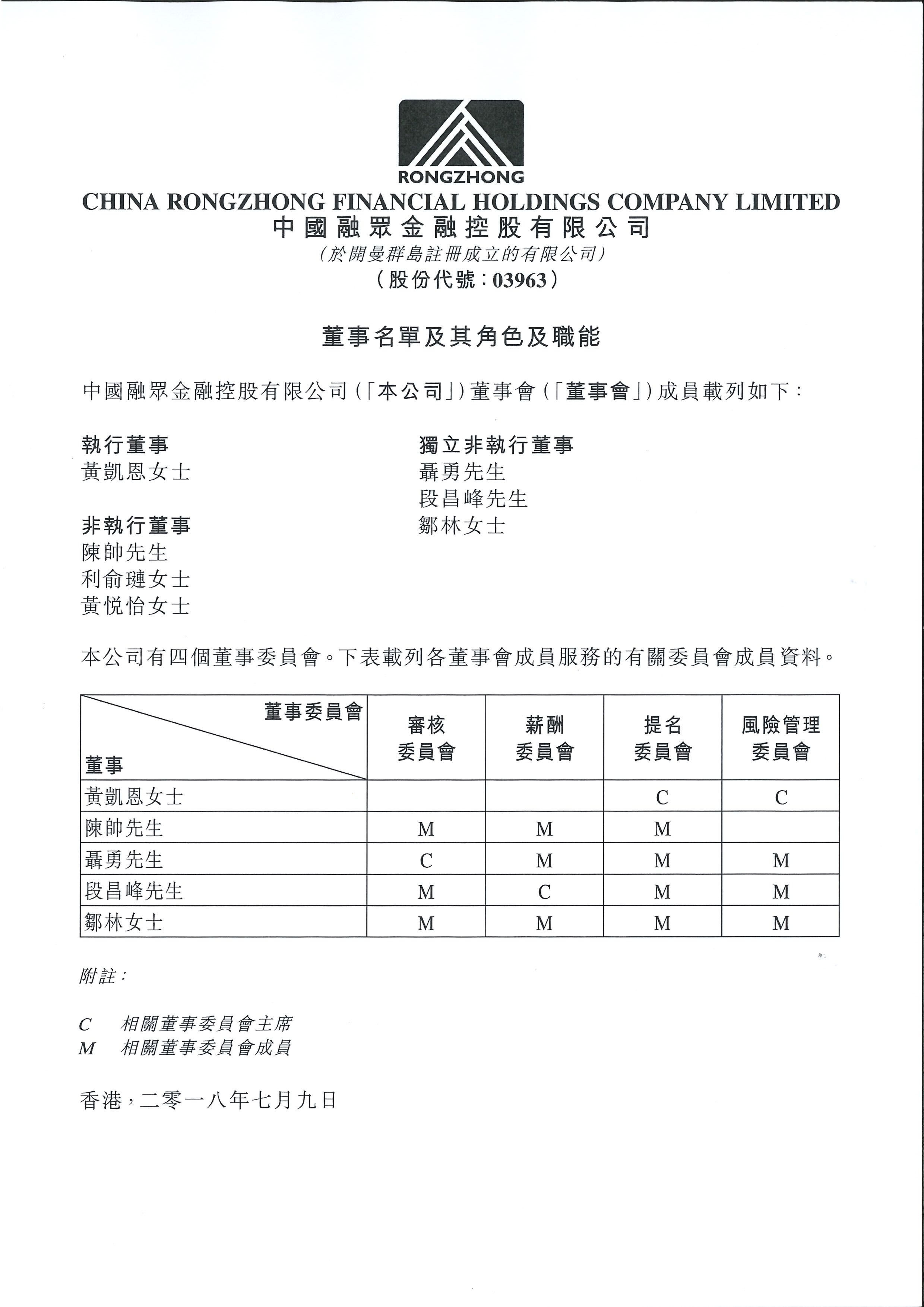 公告及通告 - [董事名單和他們的地位和作用]