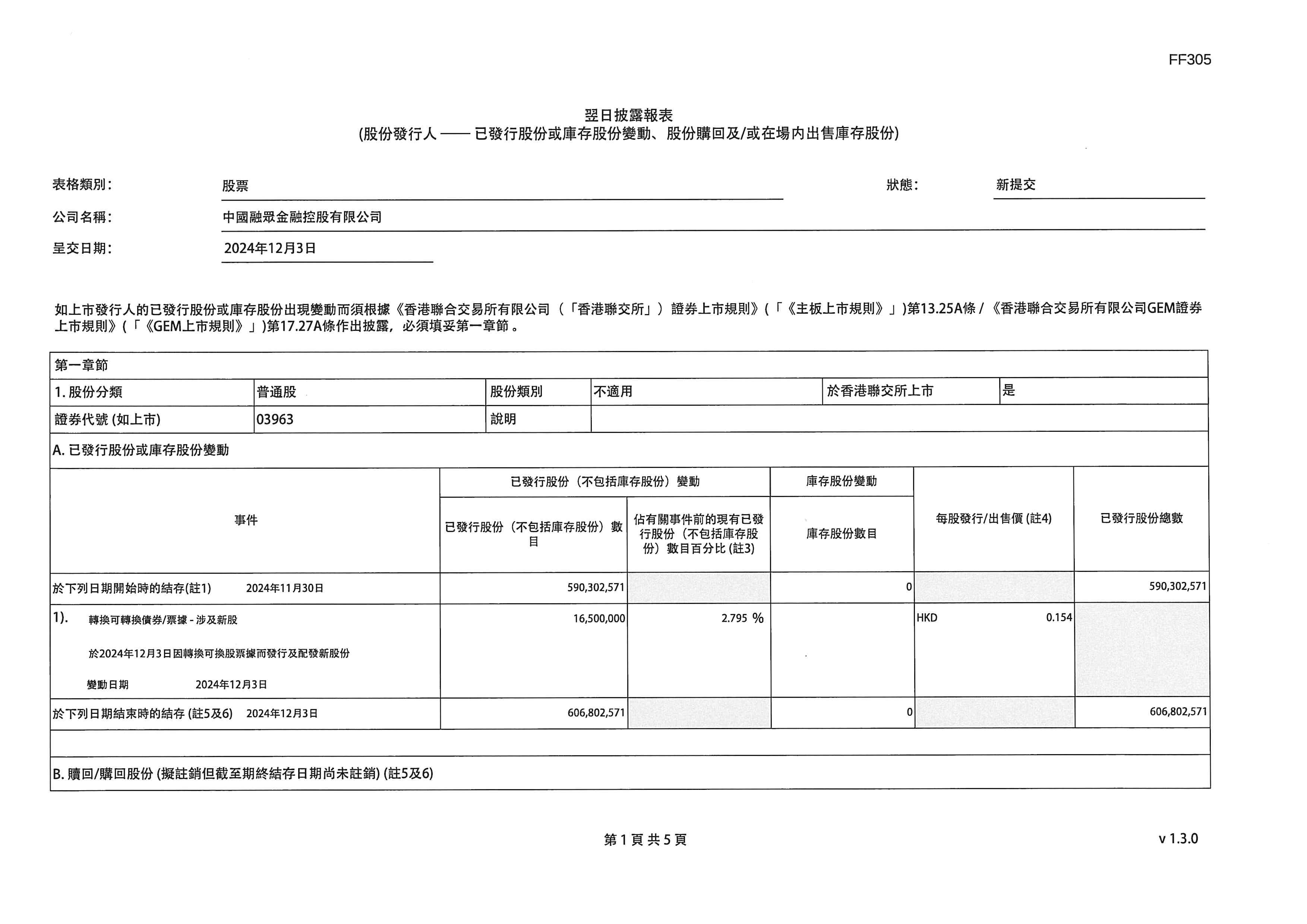 翌日披露報表 - [其他]