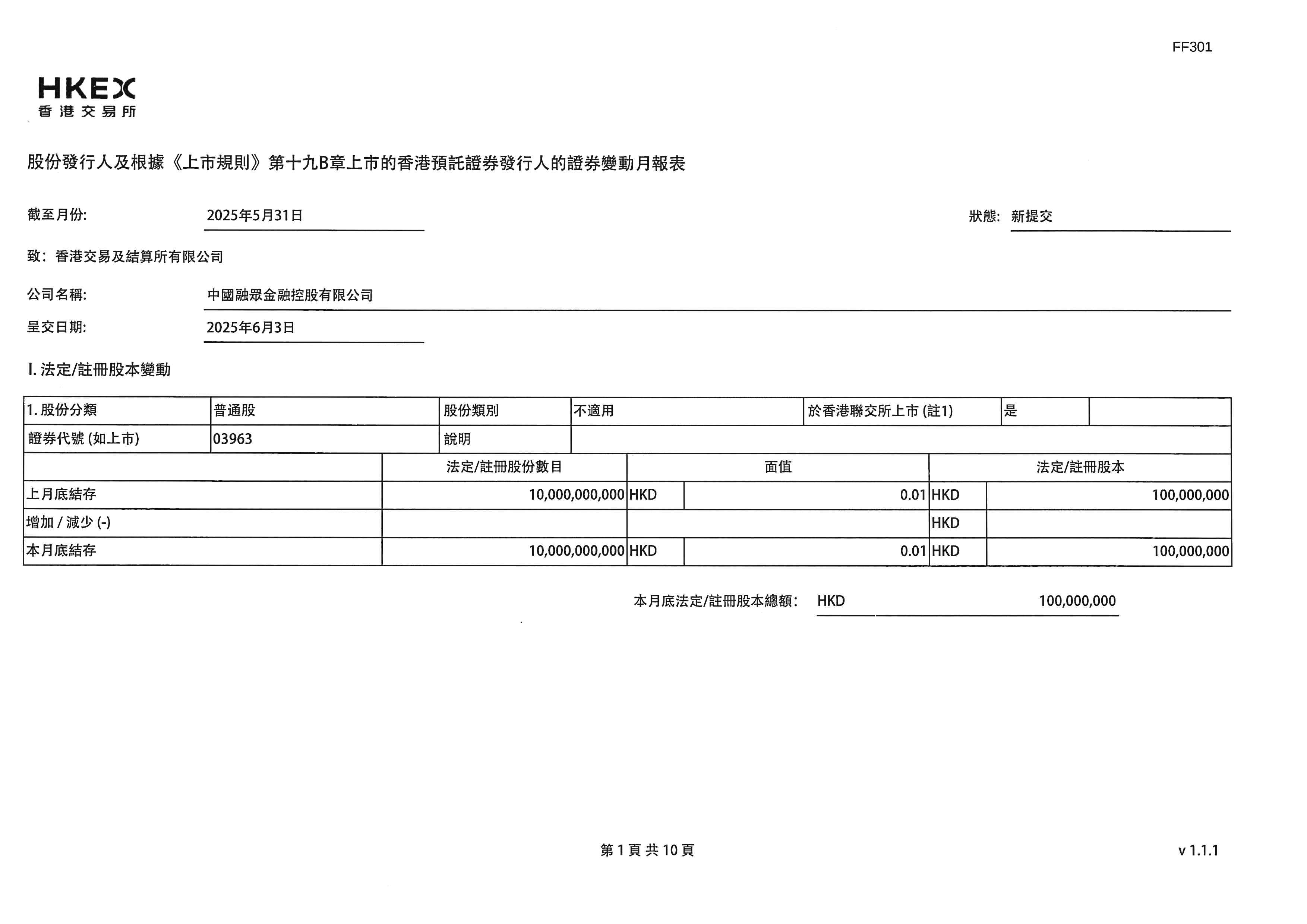 月報表