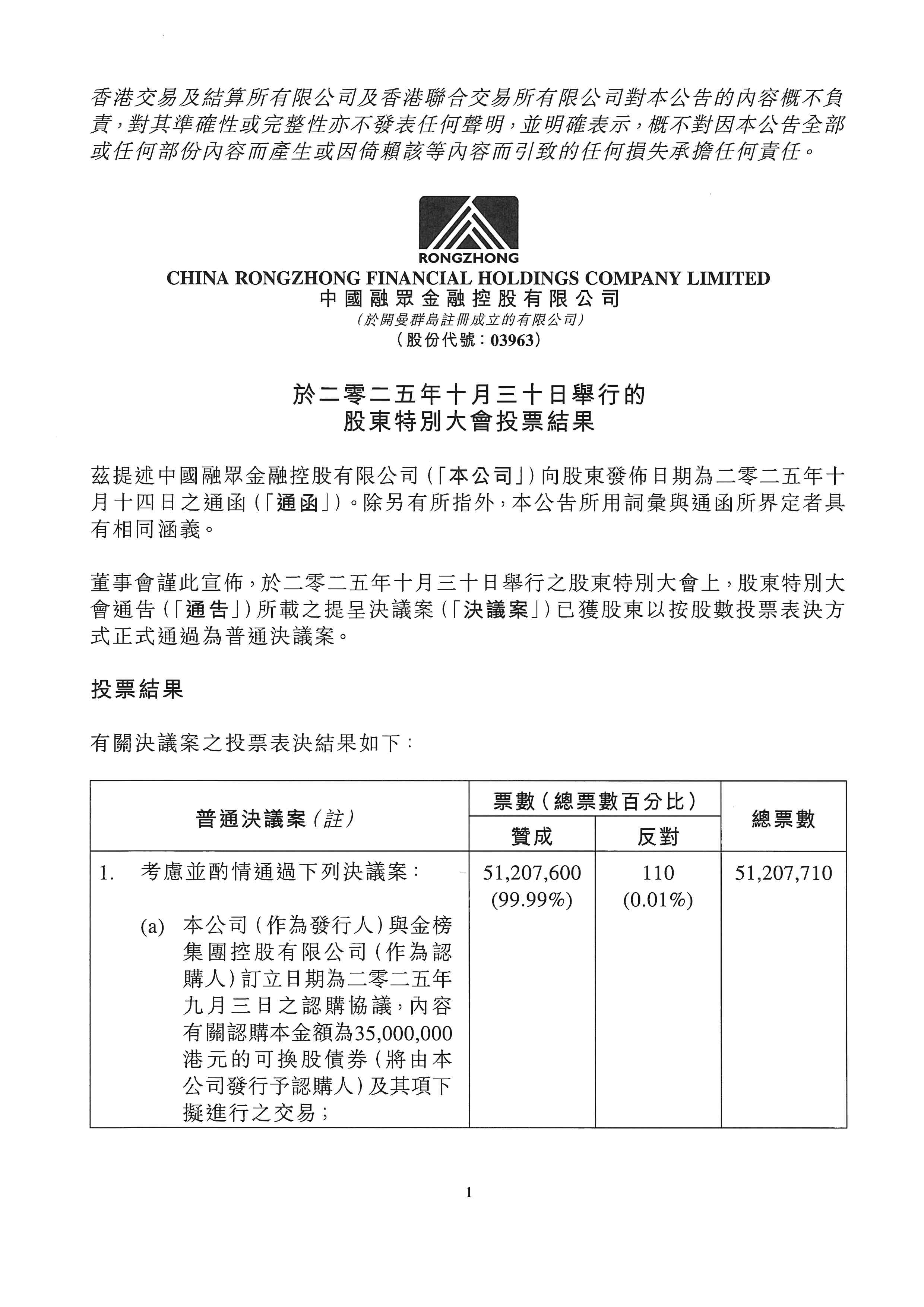 公告及通告 - [股東特別大會的結果]